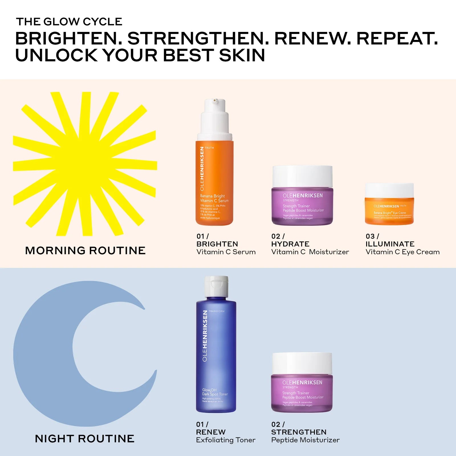 Ole Henriksen Strength Trainer Peptide Boost Facial Moisturizer (UNBOXED)