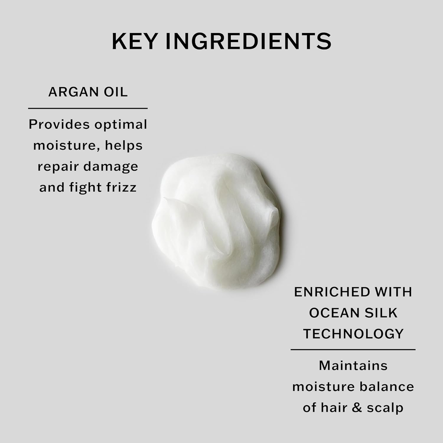 Sachajuan – Moisturizing Conditioner