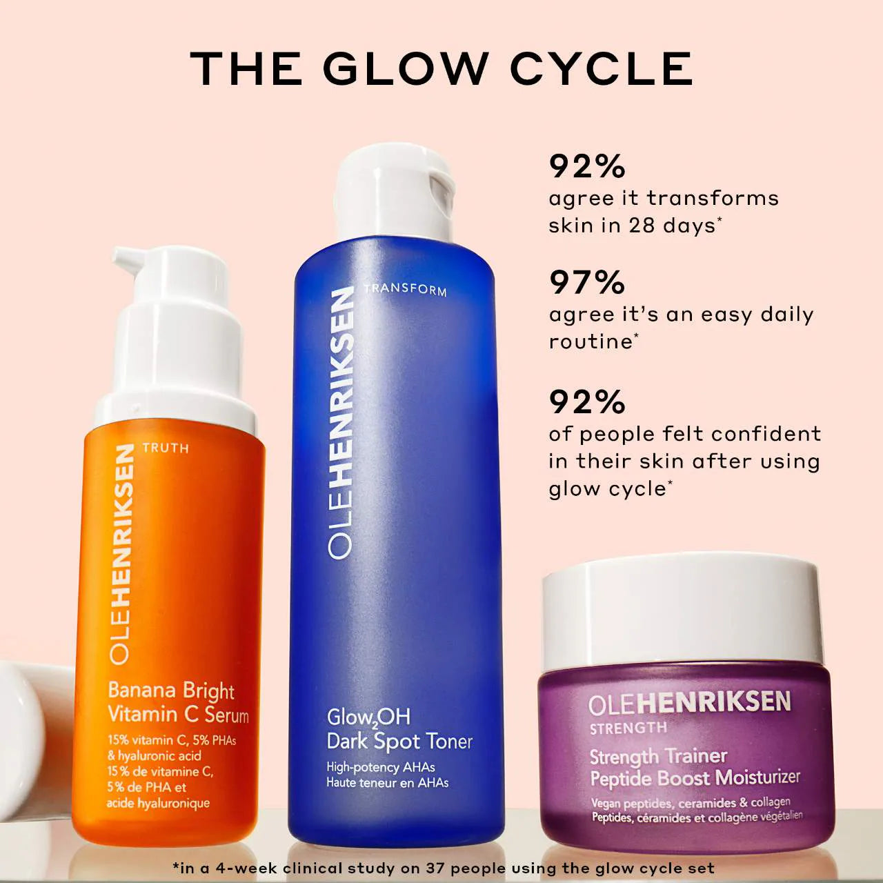 Ole Henriksen - The Glow Cycle Skincare Set